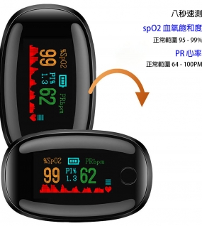 Oximeter Oximeter